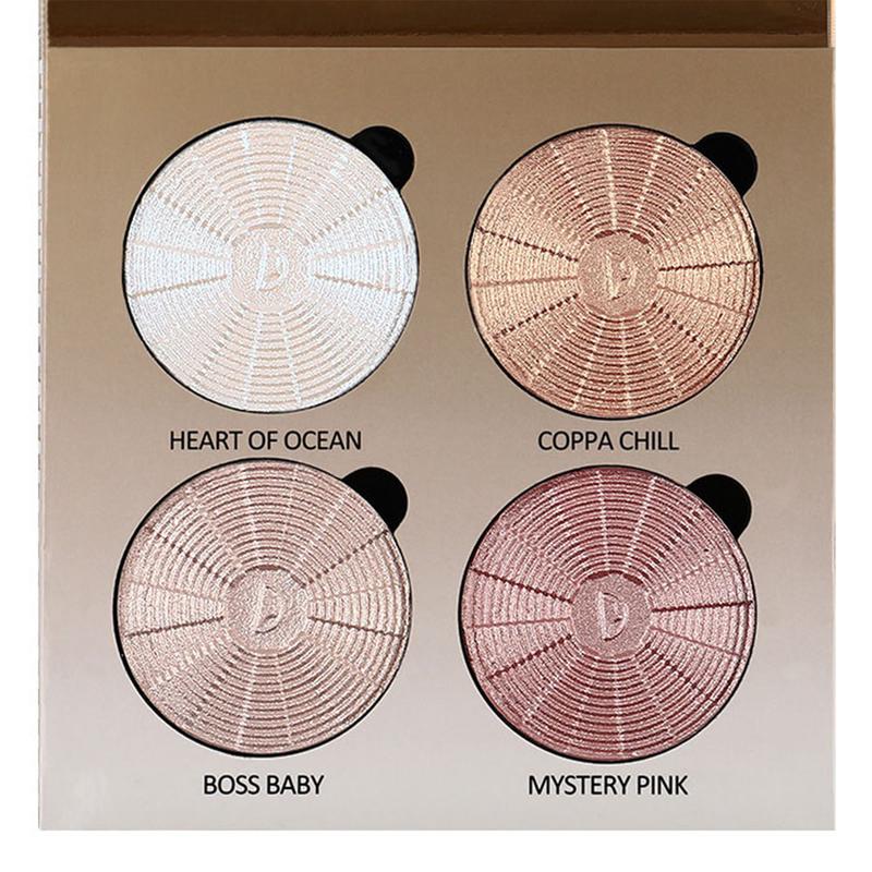 Character Glow Kit